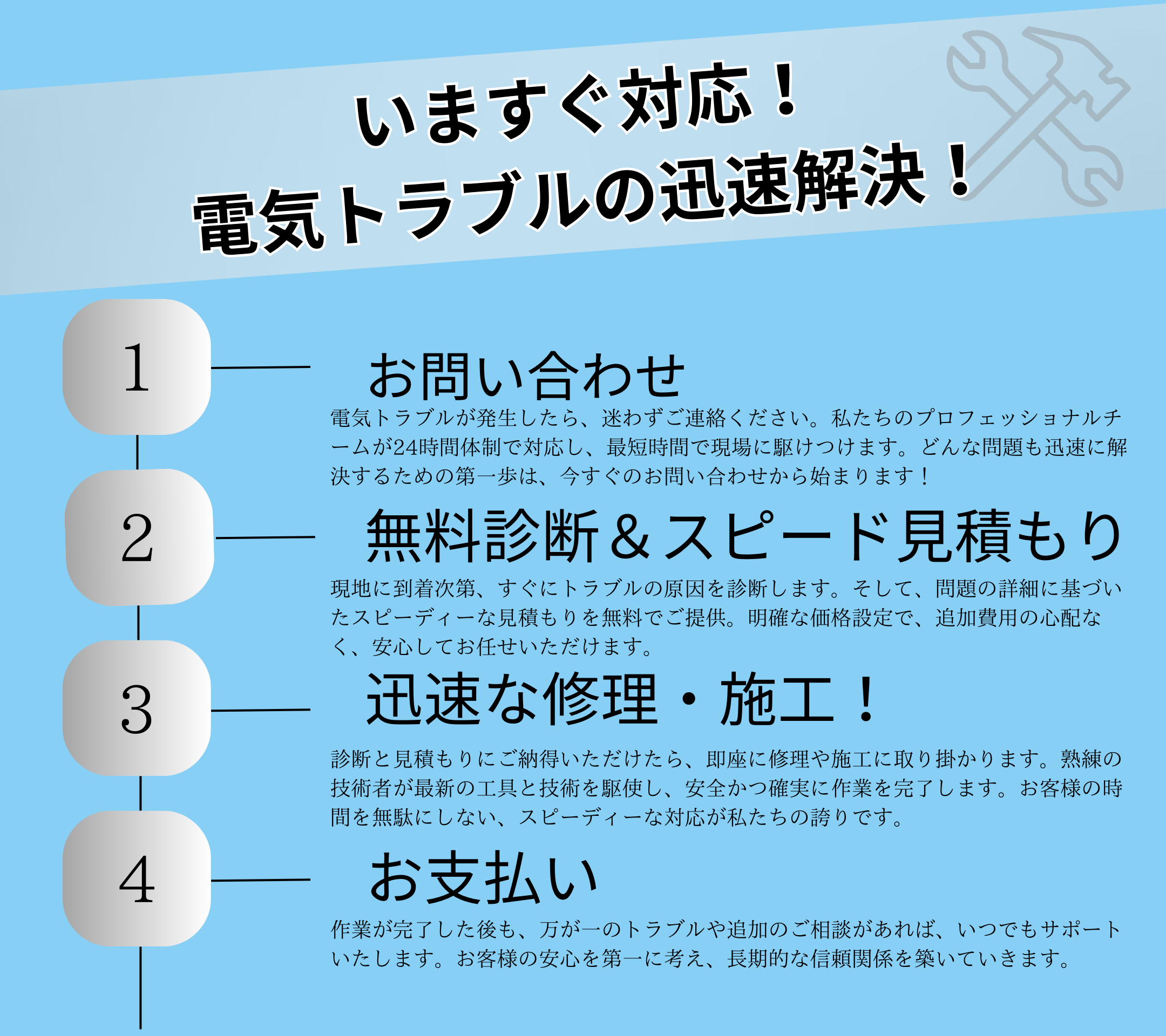 電気トラブルの迅速解決